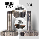 Photo - out of package