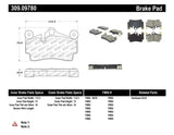 StopTech Performance Brake Pads