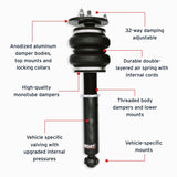 Features and Benefits