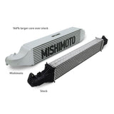 Mishimoto 2022+ Honda Civic 1.5T Performance Intercooler - Black