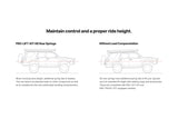 Eibach 2025 RAM 1500 RHO Crew Cab 3.0L V6 (tt) 4WD Pro-Lift Kit HD - Rear