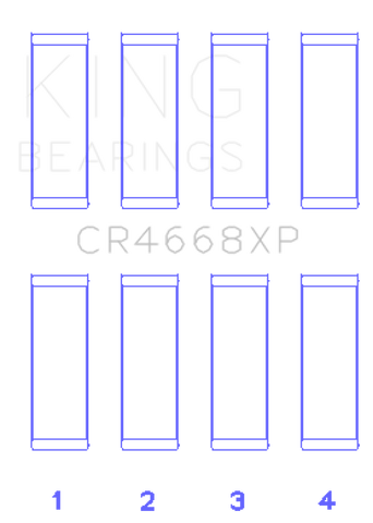King 08-09 Chrysler Caliber SRT4/Mitsubishi/Hyundai/Kia World Engine Connecting Rod Bearing Set