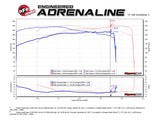 aFe POWER Momentum GT Pro Dry S Cold Air Intake System 12-17 Toyota Land Cruiser LC200 V6-4.0L
