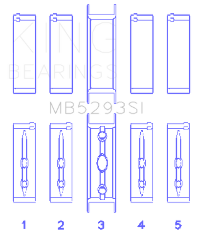 King GM 294/325/345/364CI 4.8/5.3/5.7/6.0L L20/LS1/LS2/LS4/LS6 Main Bearing Set - Size STD