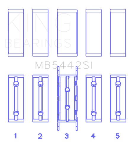 King Ford/Mazda Duratec 2.0/2.3 DOHC Silicon Bi-Metal Aluminum Main Bearing Set - Size STD