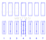 King Engine Bearings BMW N55B30A/N53B30A/N52B30A Main Bearing Set - Size STD