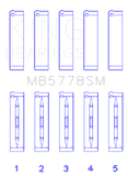 King Engine Bearings Audi/VW 1.8/2.0 TSI/TFSI Main Bearing Set - Size STD