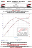 AWE Tuning Audi RS3 / TT RS 4.5in S-FLO Carbon Inlet Tube