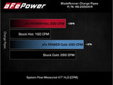 AFE 18-21 Kia Stinger V6-3.3L BladeRunner Alum Hot/Cold Charge Pipe Kit Red