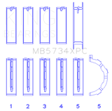 King Engine Bearings Ford 302 CID Coyote (Size STD) Performance Coated Main Bearing Set - Size STD