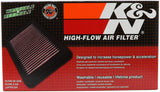 K&N Replacement Air Filter 19-20 Honda CB650R