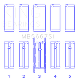 King Engine Bearings Mini W10B16A/W11B16A Silicon Bi-Metal Aluminum Main Bearing Set - Size STD