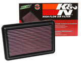 K&N 14-15 Nissan Rogue 2.5L L4 Drop In Air Filter