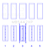 King 07-09 Mazdaspeed 3 L3-VDT MZR DISI (t) Duratec High Performance Main Bearing Set - Size STD