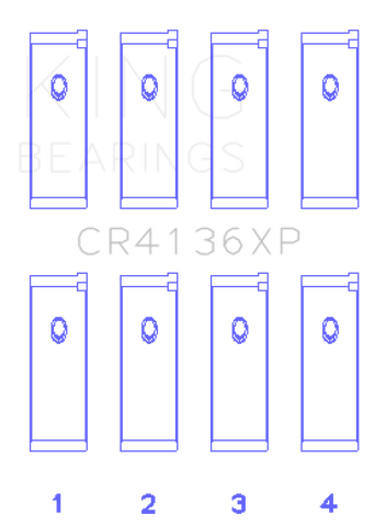 King Engine Bearings Nissan SR20DE/DET RWD (2.0L) Performance Rod Bearing Set - Size STD