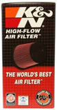 K&N 04-10 Harley-Davidson Sportster Replacement Air Filter