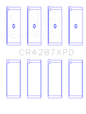 King Honda B18C1/B18C5 16V (Predoweled for Alum Rods) Performance Rod Bearing Set - Size STDX
